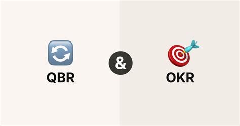 What is OKR and QBR?