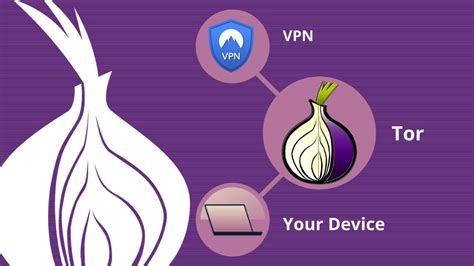 What is Onion VPN?