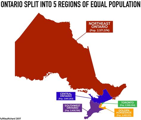 What is Ontario stand for?