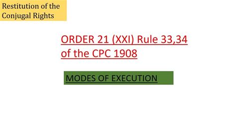 What is Order 21 Rule 3?