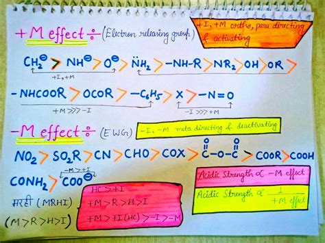 What is P * * * * * * * * * * effect in chemistry?