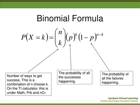 What is P in Binomials?