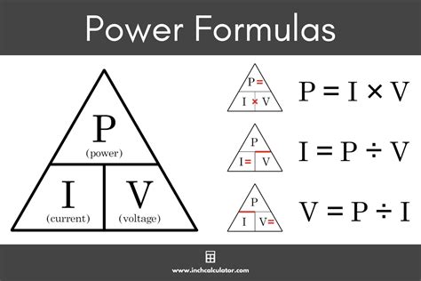 What is P in current?