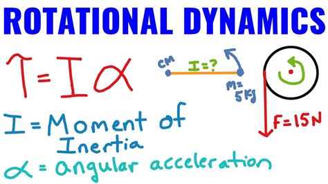 What is P in dynamics physics?