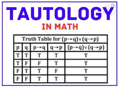 What is P in tautology?