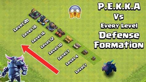 What is P.E.K.K.A max level?