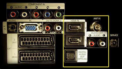 What is PCM audio out?