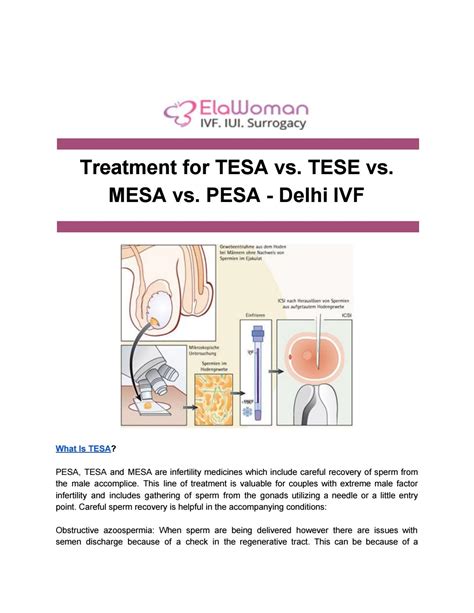 What is PESA vs Tesa vs TESE?