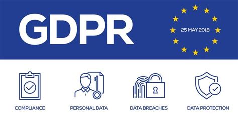 What is PII in GDPR?