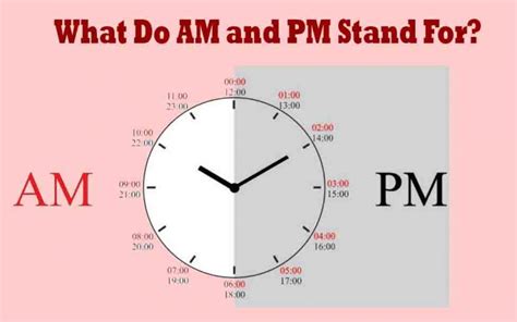 What is PM short for?
