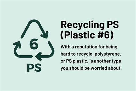 What is PS 6 plastic?