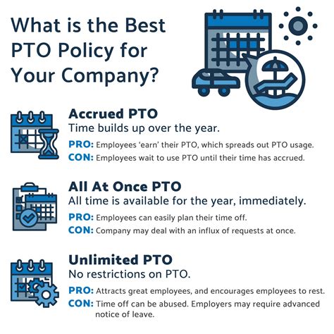 What is PTO and OOO?