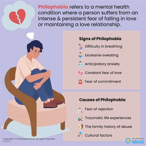What is Philophobia?
