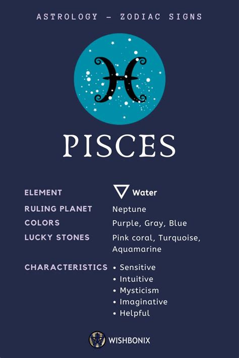What is Pisces most enemy?