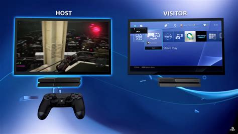 What is PlayStation share screen?