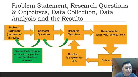 What is Problem Definition in data analysis?