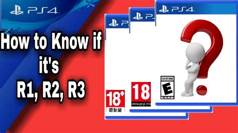 What is R2 and R3 in PS4?