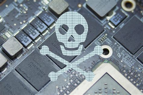 What is RAM malware?
