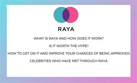 What is Raya dating?