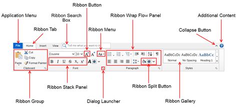 What is Ribbon button?