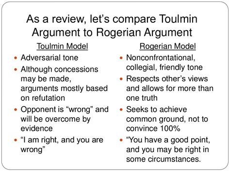 What is Rogerian and Aristotelian argument?