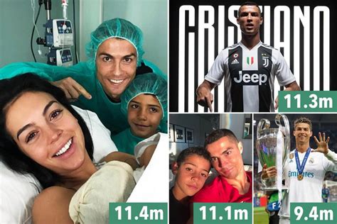 What is Ronaldo's most liked Instagram post?