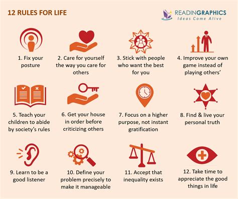 What is Rule 10 in 12 Rules of Life?