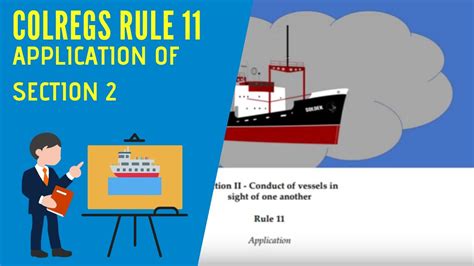 What is Rule 11 application?