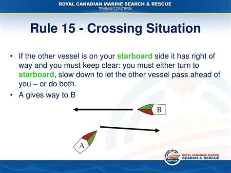What is Rule 16 crossing situation explanation?