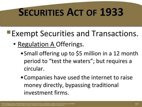 What is Rule 415 A )( 1 Securities Act?