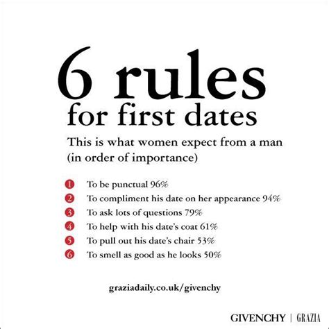 What is Rule 5 of dating?