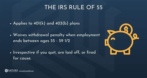 What is Rule 55 in Tennessee?