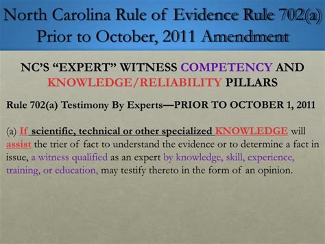 What is Rule 702 evidence NC?