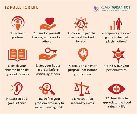What is Rule Five in 12 Rules for Life?