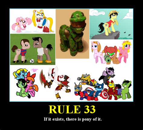 What is Rule number 33?