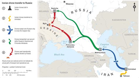 What is Russia getting from Iran?