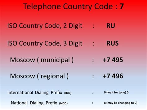 What is Russia phone code?