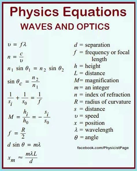 What is S and T in physics?