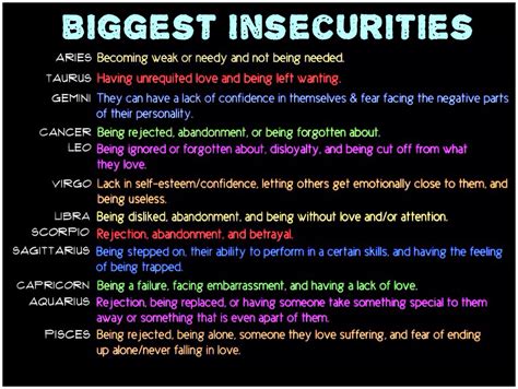 What is Sagittarius biggest insecurity?