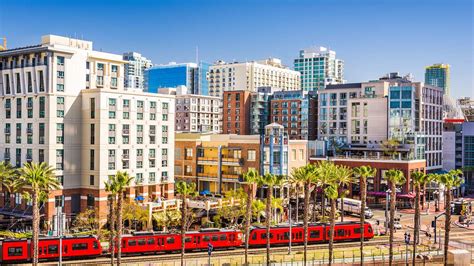 What is San Diego city nickname?