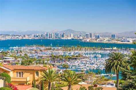 What is San Diego most known for?