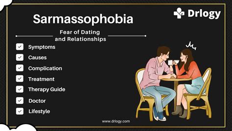 What is Sarmassophobia?