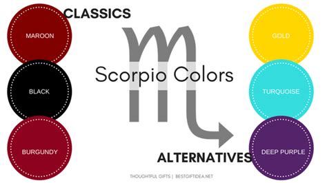 What is Scorpios favorite color?