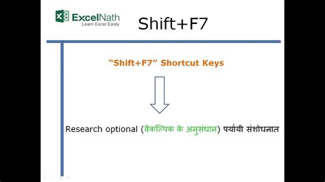 What is Shift +F7 in word?
