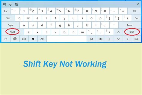 What is Shift Ctrl +F3?