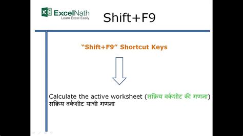 What is Shift F9 in Excel?