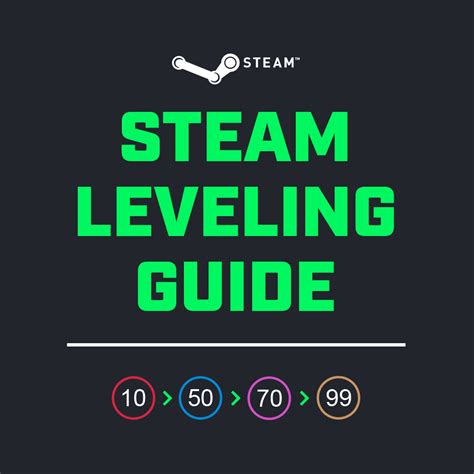 What is Steam level based on?