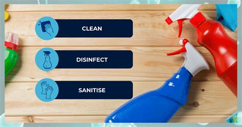 What is Step 3 of cleaning and sanitizing?