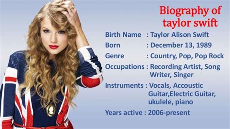What is Taylor Swift's real name?