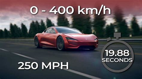What is Tesla top speed?